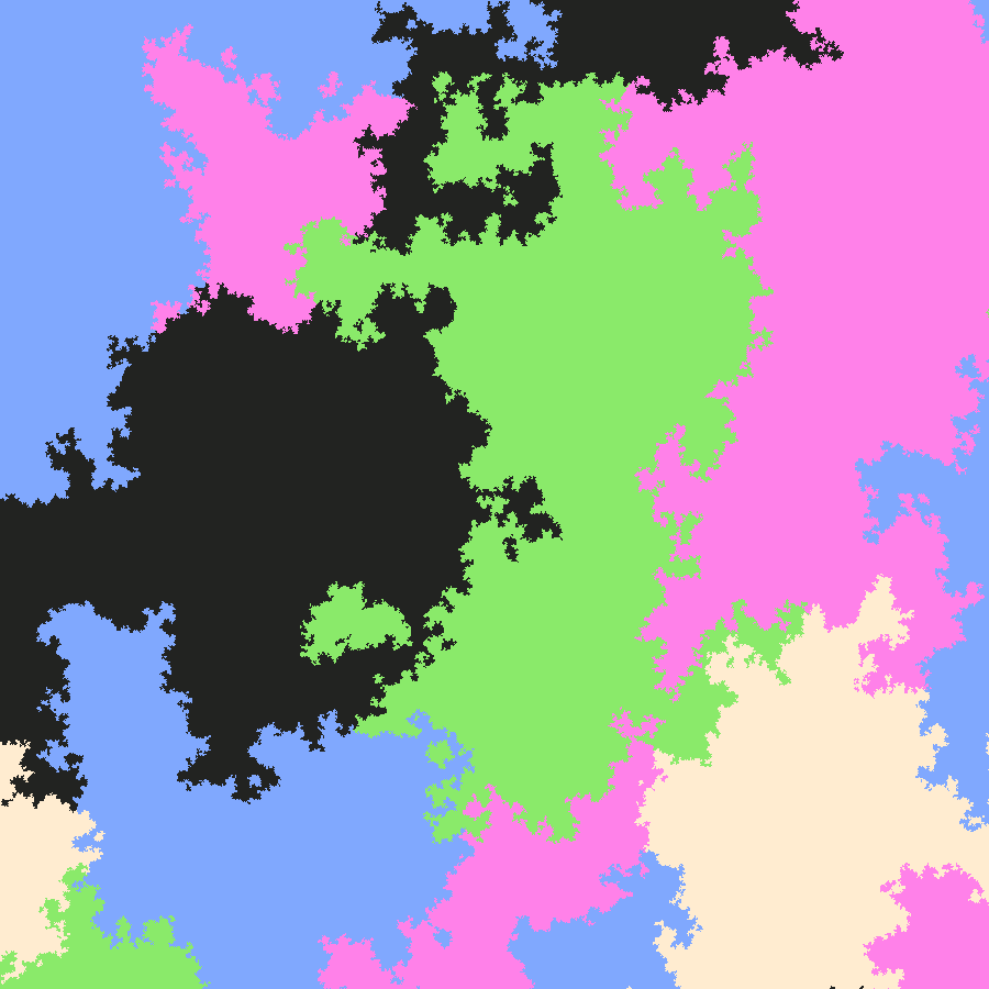 Final map with 8 iterations over the initial grid